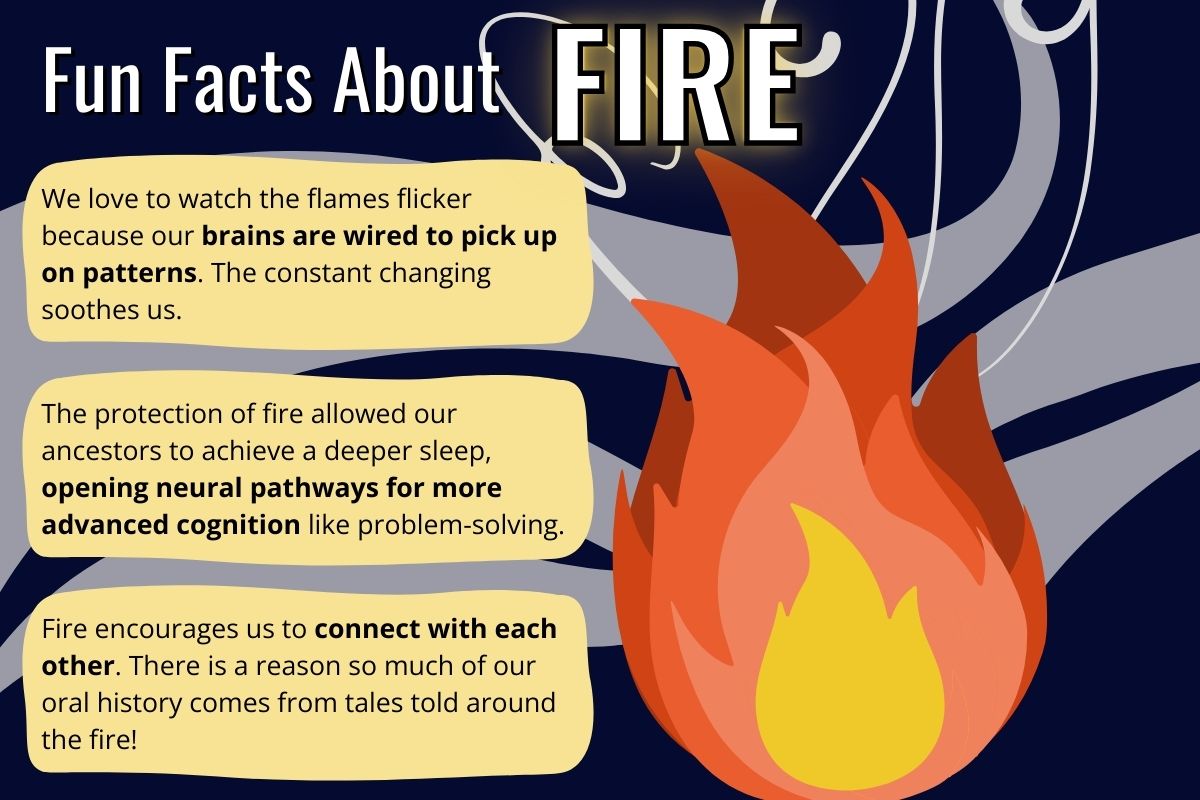 Original infographic stating 3 fun facts about fire as it related to the brain