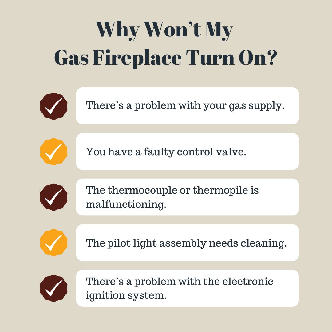 original infographic stating reasons why a gas fireplace may not be turning on - gas supply issue, faulty control valve, thermocouple malfunction, dirty pilot assembly, electronic issue original infographic stating reasons why a gas fireplace may not be turning on - gas supply issue, faulty control valve, thermocouple malfunction, dirty pilot assembly, electronic issue