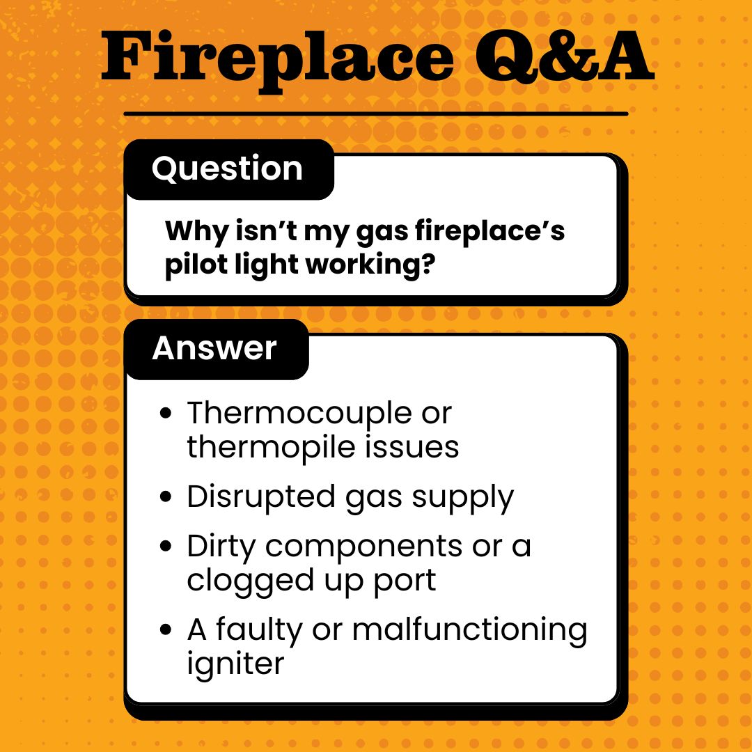 original infographic, titled "Fireplace Q&A," addresses the common issue of a non-working pilot light in a gas fireplace. It presents the question, "Why isn't my gas fireplace's pilot light working?" and offers a bulleted list of potential causes as the answer. These reasons include problems with the thermocouple or thermopile, an interruption in the gas supply, dirty components or a clogged port that may be obstructing gas flow, and a faulty or malfunctioning igniter that is unable to light the pilot flame.