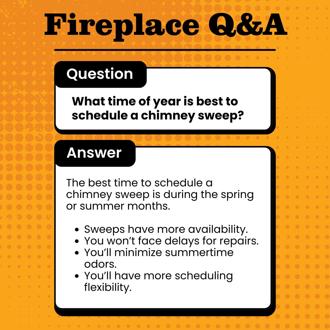 original graphic titled "Fireplace Q&A" with a question and answer format. The question asks, "What time of year is best to schedule a chimney sweep?" The answer states that spring or summer is the best time, listing benefits such as more availability, fewer delays for repairs, minimized summertime odors, and greater scheduling flexibility. The background is orange with a dotted pattern. original graphic titled "Fireplace Q&A" with a question and answer format. The question asks, "What time of year is best to schedule a chimney sweep?" The answer states that spring or summer is the best time, listing benefits such as more availability, fewer delays for repairs, minimized summertime odors, and greater scheduling flexibility. The background is orange with a dotted pattern.
