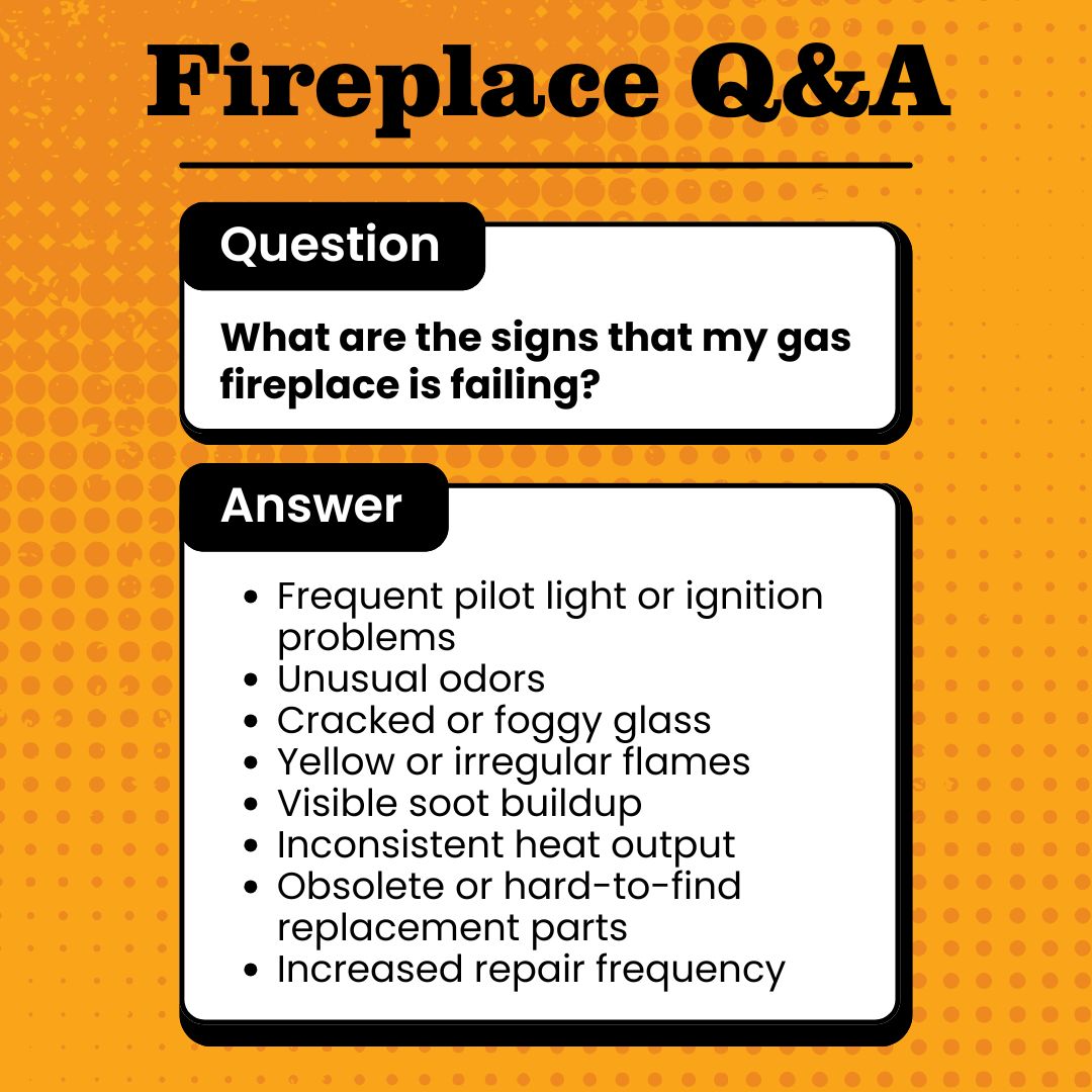 original infographic about signs of gas fireplace failure
