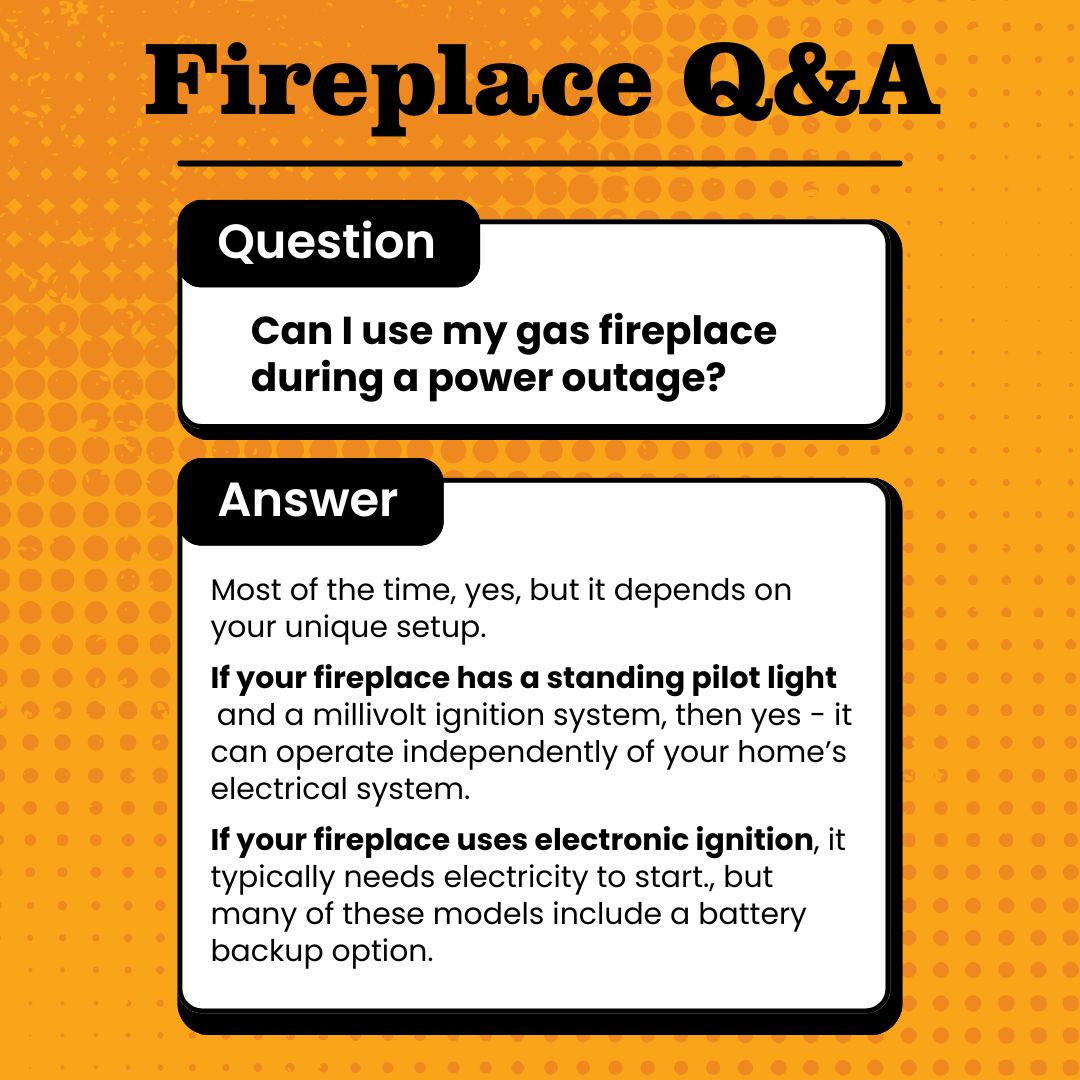 original graphic titled "Fireplace Q&A" features a question and answer format on a bright orange, dotted background. The question, in a black rounded box, asks: "Can I use my gas fireplace during a power outage?" Below it, the answer appears in a matching box and reads: "Most of the time, yes, but it depends on your unique setup." It explains that fireplaces with a standing pilot light and millivolt ignition can work without electricity, while those with electronic ignition usually require power to start—though many models have a battery backup. The bold headers "Question" and "Answer" are highlighted in white text on black backgrounds for clarity.<br />
