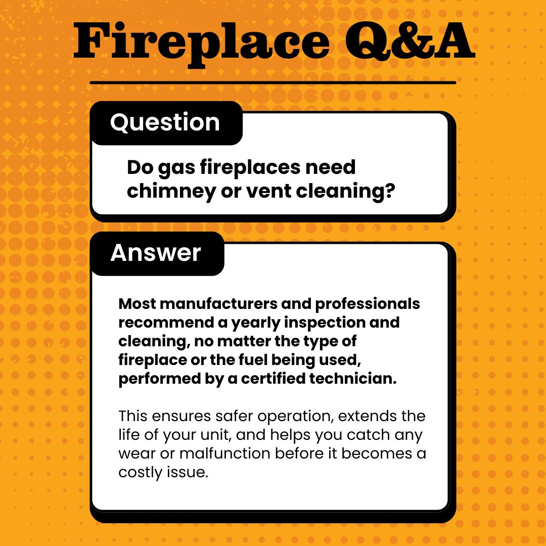 original bright orange graphic titled "Fireplace Q&A" features a question-and-answer format on the topic of gas fireplace maintenance. The question, displayed in a bold white text box with a black border, asks: "Do gas fireplaces need chimney or vent cleaning?" The answer, in a similar box below, explains that most manufacturers and professionals recommend annual inspection and cleaning—regardless of the fireplace type or fuel—by a certified technician. The explanation continues in smaller text, noting that regular service improves safety, extends the unit's lifespan, and helps detect problems early to avoid expensive repairs. The background features a dotted pattern for added visual texture.