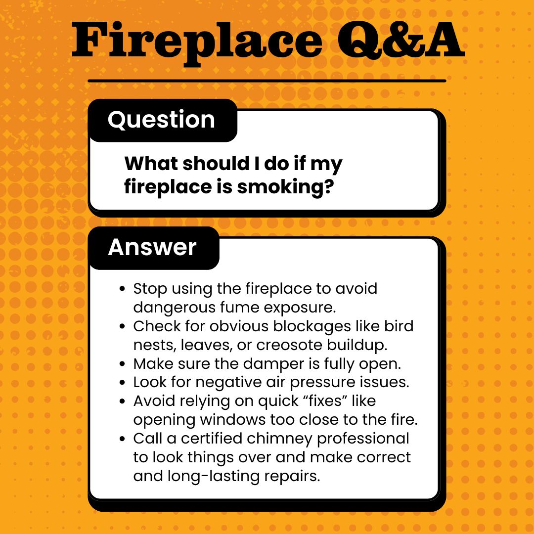 original informational graphic with a yellow background and a dotted pattern. The title, "Fireplace Q&A," is at the top in large, black font. Below the title is a two-part section with rounded black borders. The top section, labeled "Question," asks, "What should I do if my fireplace is smoking?" The bottom section, labeled "Answer," provides a bulleted list of steps: stop using the fireplace, check for obvious blockages, make sure the damper is fully open, look for negative air pressure issues, avoid quick fixes, and call a certified chimney professional.
